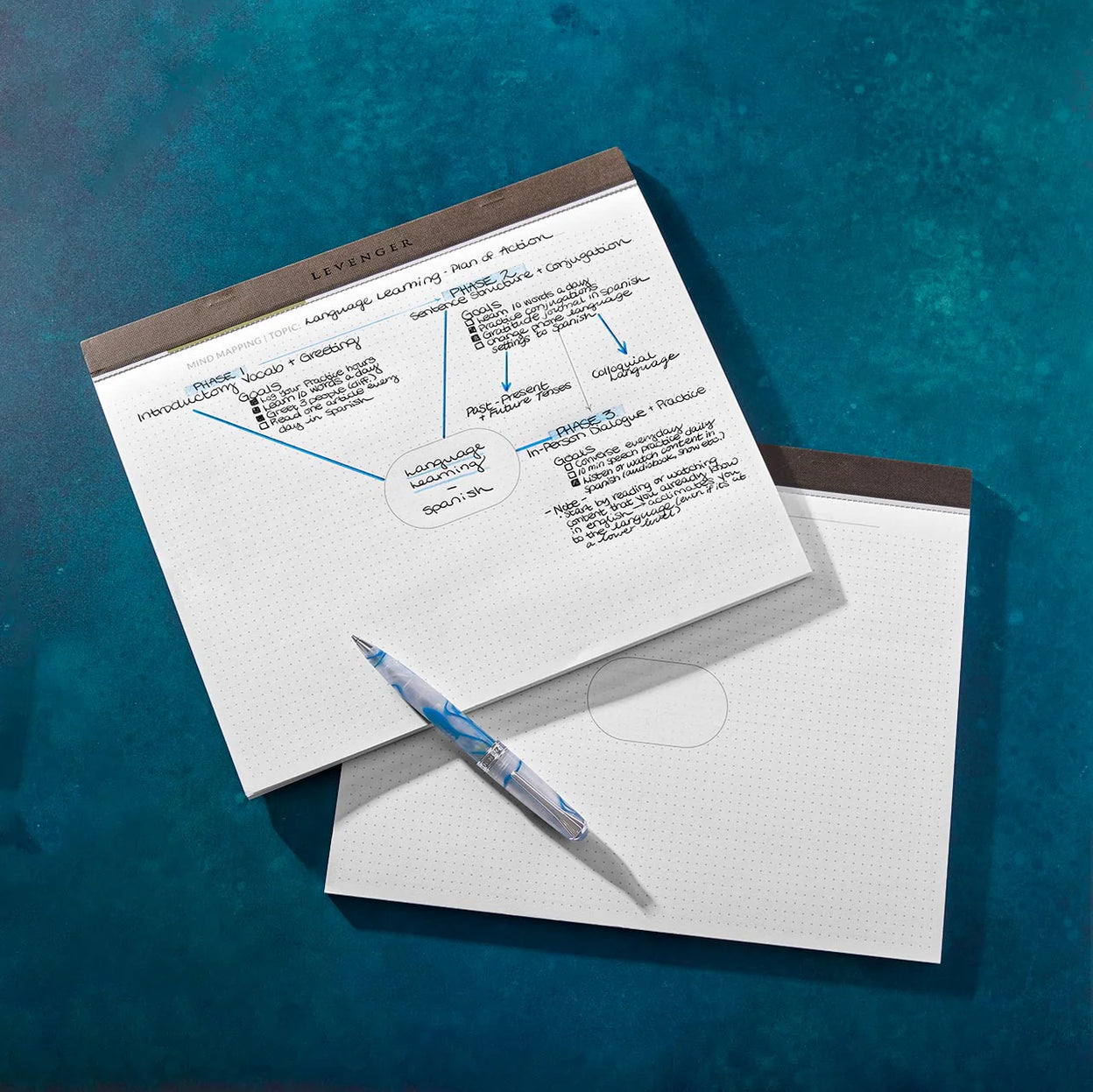 A left-handed writer testing fine and medium pen lines on a clean notebook, with a blotter card placed under the palm.